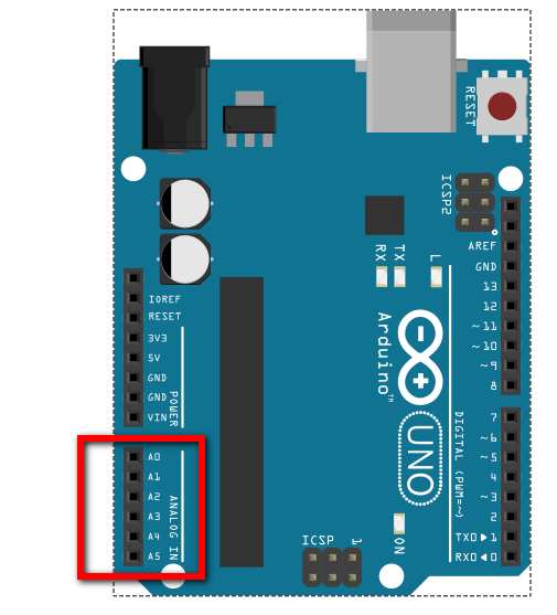 arduinounoanaloguepins عالم الإلكترون